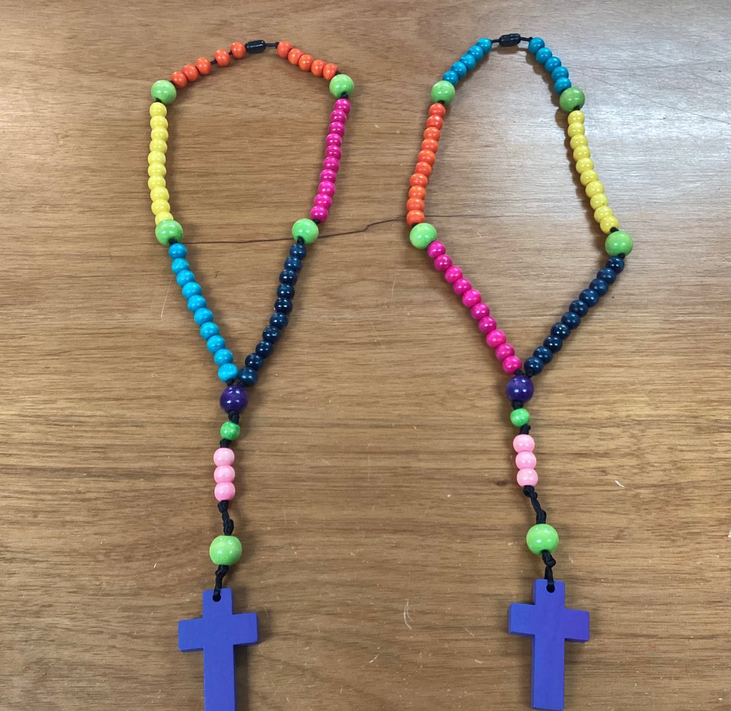Rosary kit